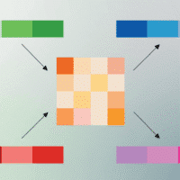 Image illustrating KV cache