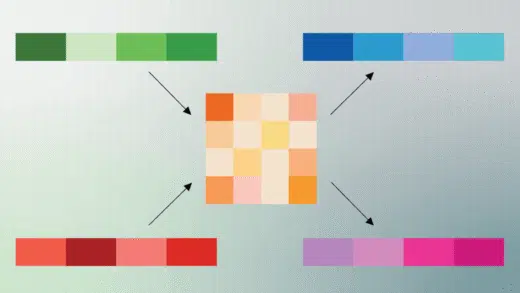 Image illustrating KV cache
